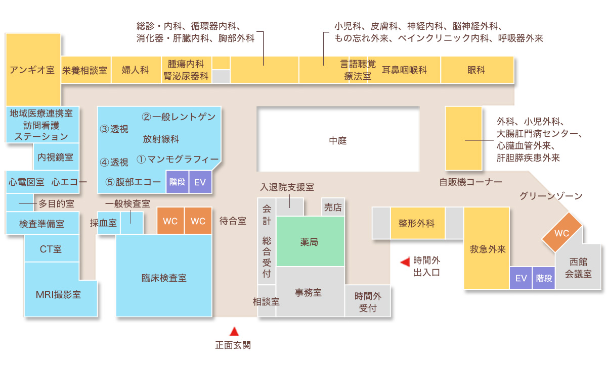 外来フロアの図