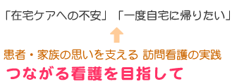 つながる介護を目指して