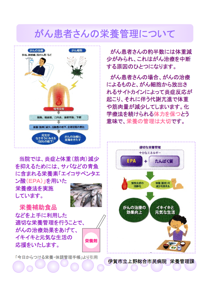 がん患者さんの栄養管理について 伊賀市立上野総合市民病院