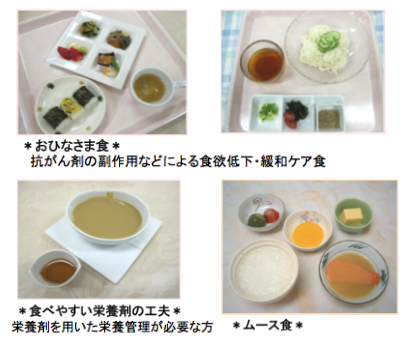 個別対応食の紹介
